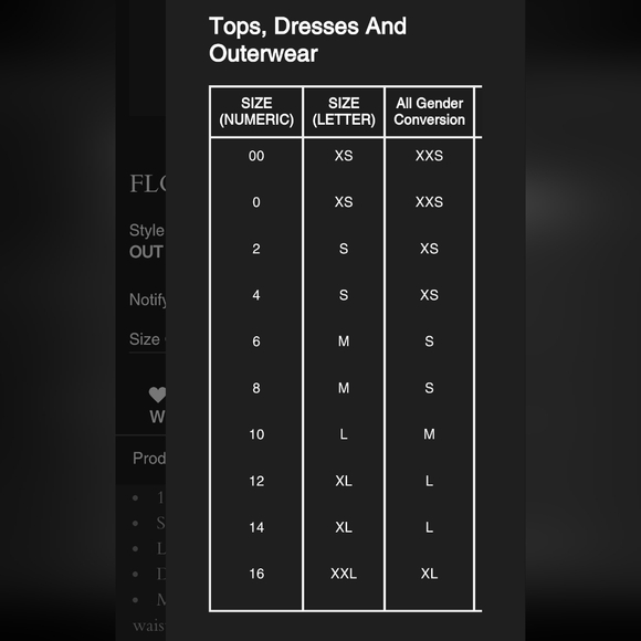 Coach floral print dress - Picture 5 of 15